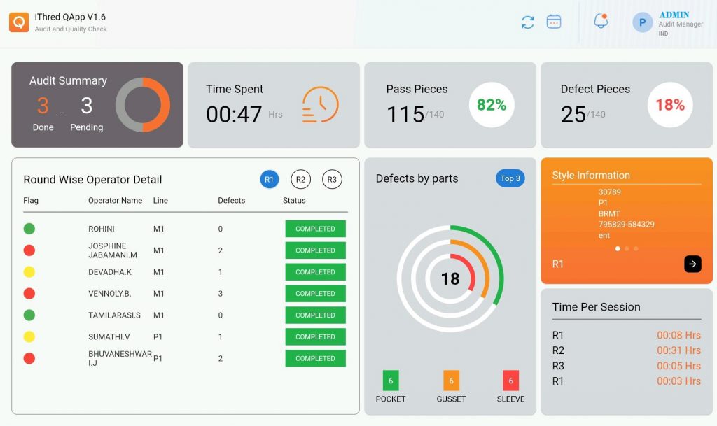 QA App Dashboard
